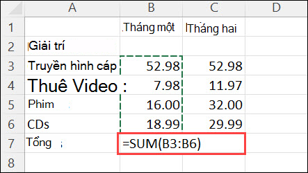 Sử dụng hàm trên Excel