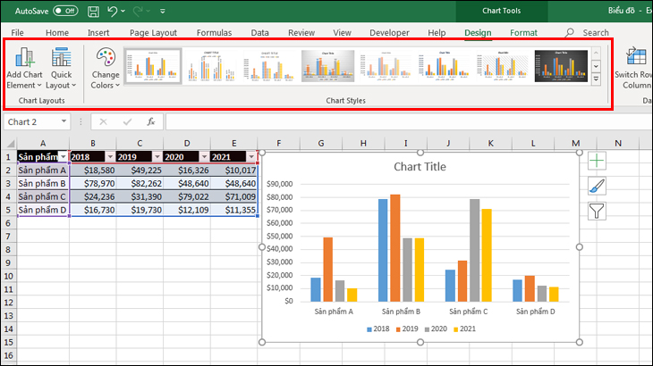 Hướng dẫn định dạng biểu đồ Excel