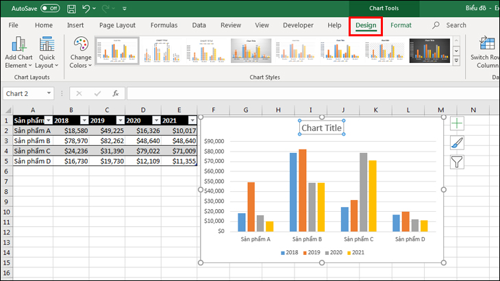 Cách tạo biểu đồ trên Excel